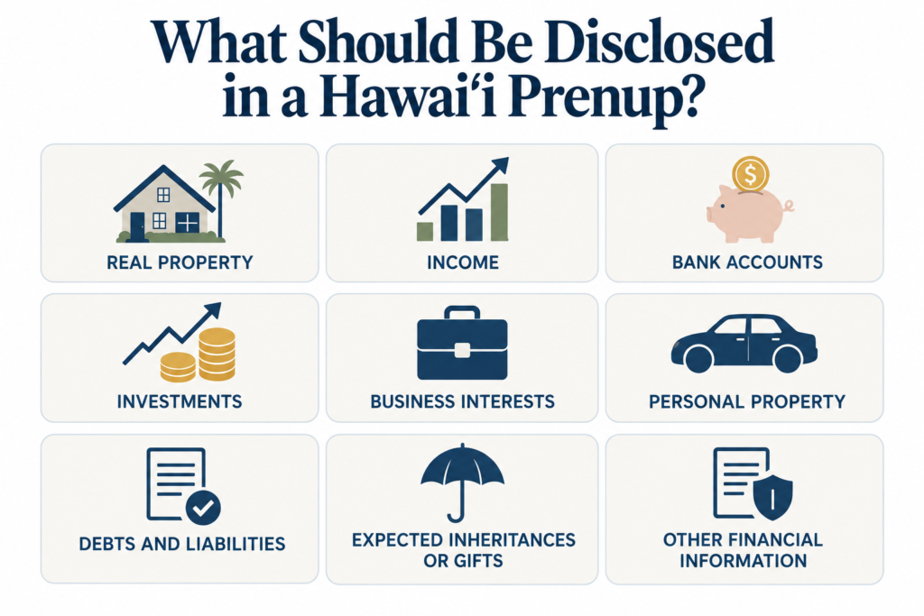 How Much Financial Disclosure Is Enough? (graphic)