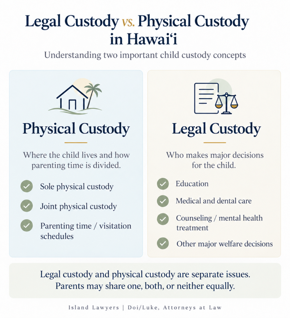 Comparison chart -- legal vs. physical custody in Hawai'i